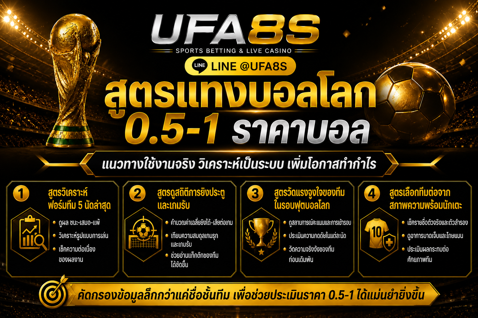 0.5-1 ราคาบอล